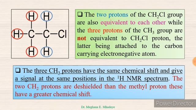 1H NMR Spectroscopy смотреть онлайн