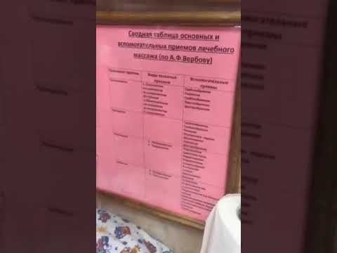 Если ребенок плачет - значит массаж качественный. Должен ли ребёнок плакать во время массажа? смотреть онлайн