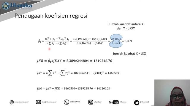 Dra. Sri Nevi Gantini, M.Si : Analisis Regresi смотреть онлайн