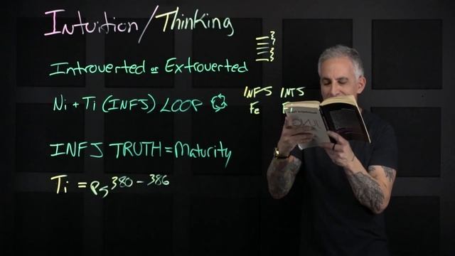 Intuition and Thinking MBTI Cognitive Function – Will the real INFJs Please Stand Up…No not you! смотреть онлайн