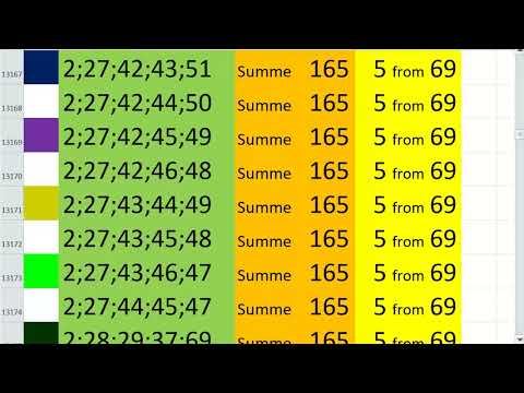 lotto combinations Powerball Jackpot 5x69 Summa 165 video 12 смотреть онлайн