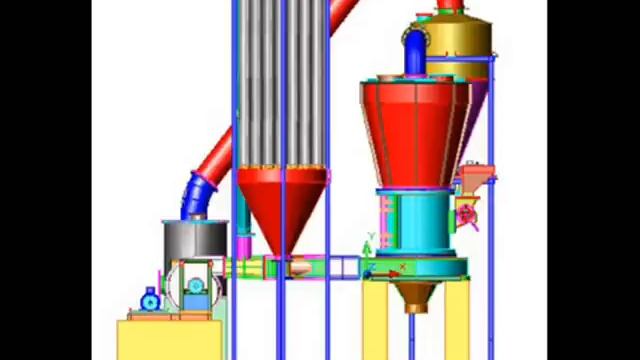 micron ultra fine pulverizer :- Inquiry -mail:-microncorporation@gmail.com/ смотреть онлайн