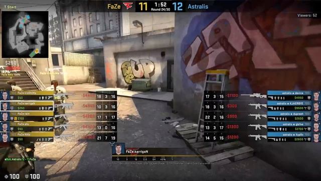 Breaking Down CSGO's Most ICONIC Moments