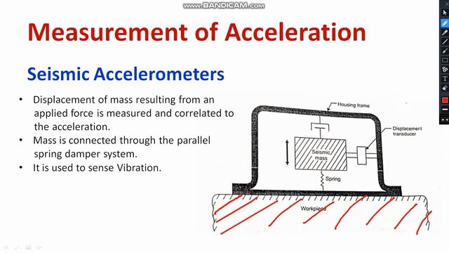 Measurement of Acceleration Piezo Electric Accelerometers Sesmic Accelerometers Sensors & Transduce смотреть онлайн