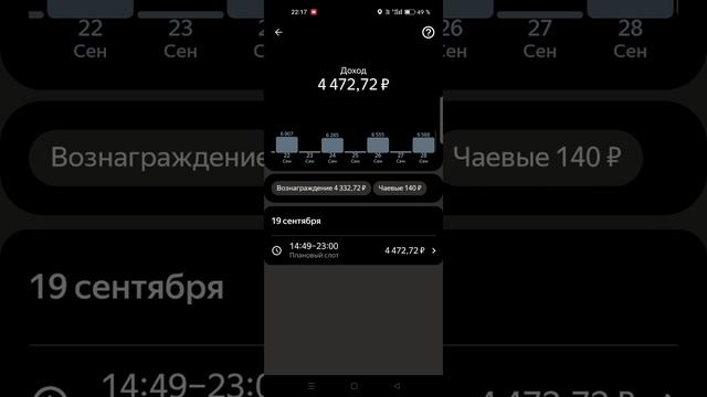 Доход яндекс еда часть 1 смотреть онлайн