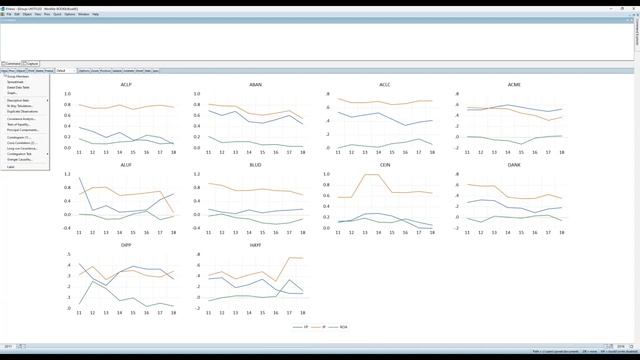 Panel Data Analysis with EViews Part 2 смотреть онлайн