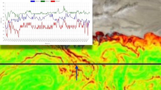 Sound of Spectra - Arabian Sea смотреть онлайн