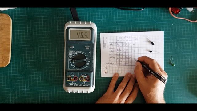 95a Mierniki pojemności - DT-9935, CHY 24CS, T7, T7-H DSO-TC3 porównanie смотреть онлайн