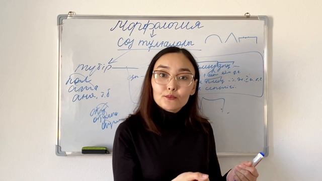Морфология туралы смотреть онлайн