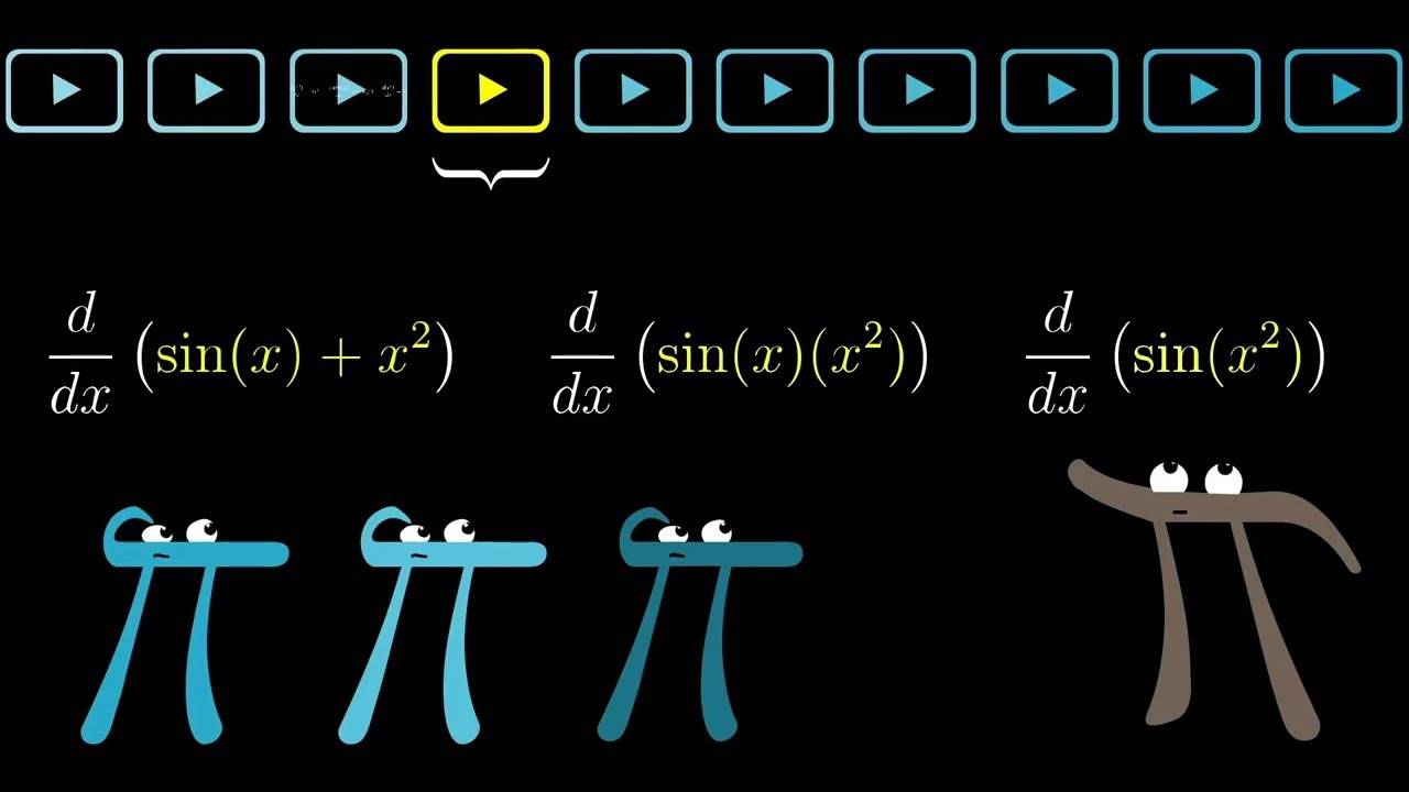 [Calculus _ глава 4] Визуализация правила произведения и сложной функции смотреть онлайн