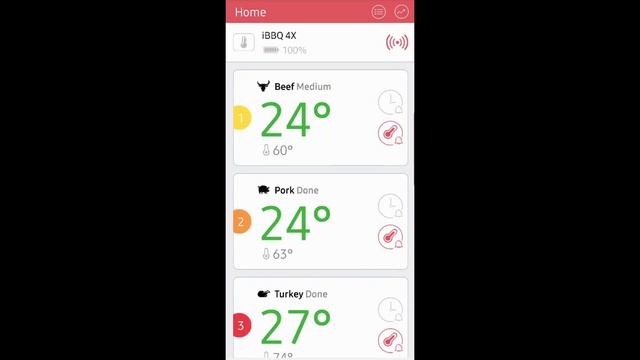 Inkbird IBT 4XS Bluetooth Wireless BBQ Thermometer Review смотреть онлайн