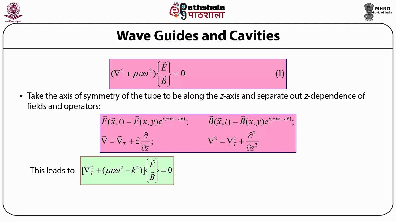 Wave guides and cavities смотреть онлайн