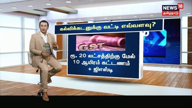 Education Loan | கல்வி கடன் வாங்கும் முன்னர் இதையெல்லாம் தெரிந்துக்கொள்ளுங்கள் - டிப்ஸ் | Nanayam смотреть онлайн