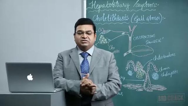 Gall Bladder Pathology смотреть онлайн
