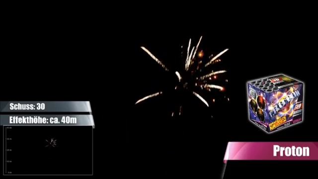 PROTON 30S смотреть онлайн