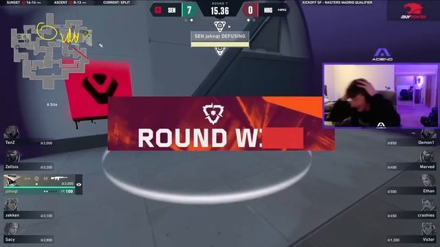 SENTINELS ARE GOING TO MADRID! | Sentinels vs NRG Analysis смотреть онлайн