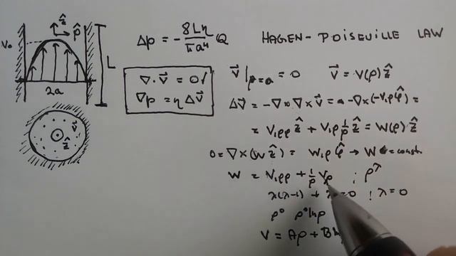 Fluid dynamics | Derivation of the Hagen–Poiseuille Law смотреть онлайн