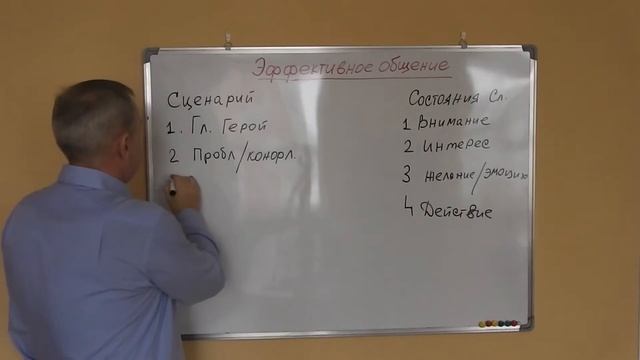 Секрет эффективного общения смотреть онлайн