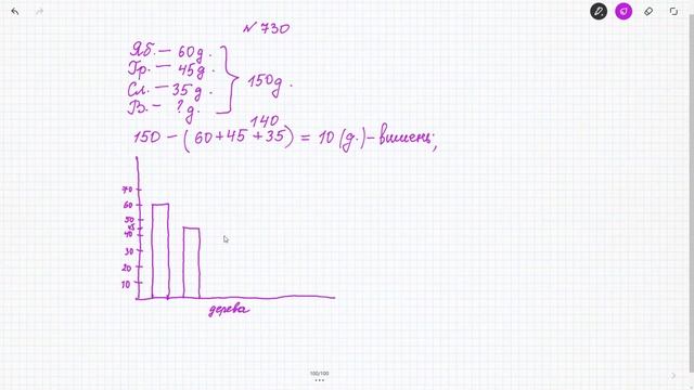 № 730 - Математика 6 клас Тарасенкова Н.А. відповіді ГДЗ смотреть онлайн
