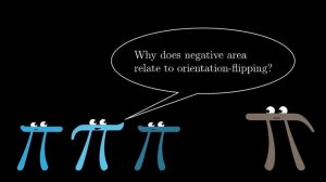 Детерминант  Сущность Линейной Алгебры, глава 5