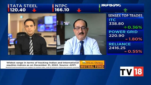 Stock Market News: All Updates From The Last Hour Of Trade Today | NSE Closing Bell | CNBC-TV18