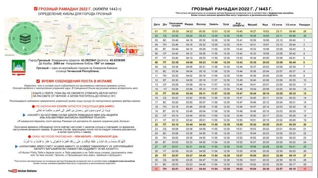 Даты Рамадана и Уразы байрам в 2022 году رمضان Рамазан / Ораза города РФ и СНГ. смотреть онлайн