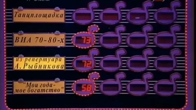 Угадай мелодию (ОРТ, 24 Декабря 1996) "Турнир звёзд" 2-ая игра смотреть онлайн