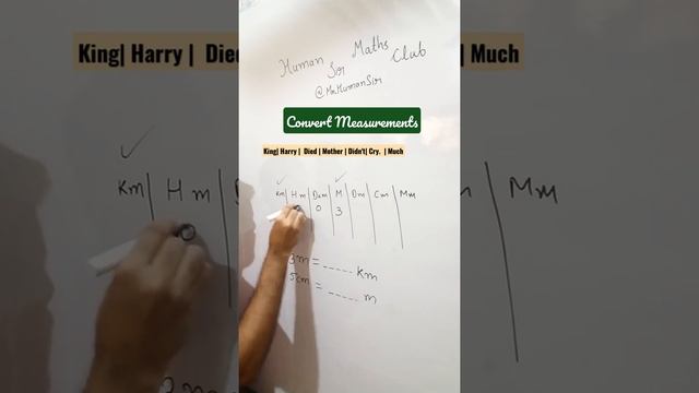 Convert Measurements| King Harry Died Mother Didn't Cry Much| meter to kilometer#centimeter to mete смотреть онлайн