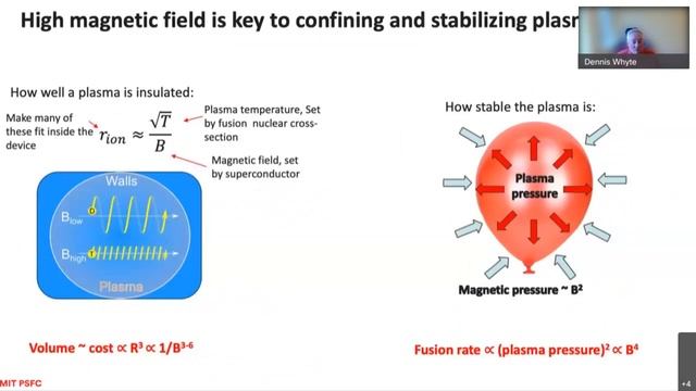 Building Stars: Breakthroughs in Fusion R&D смотреть онлайн