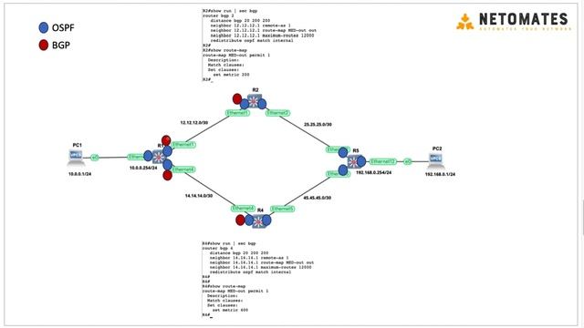 Class 22 - Route Metric смотреть онлайн
