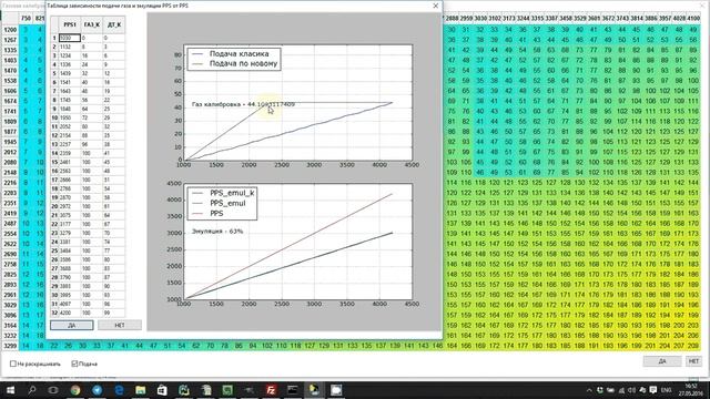 Урок 3. Программа для калибровки газодизельного блока TRIOL N