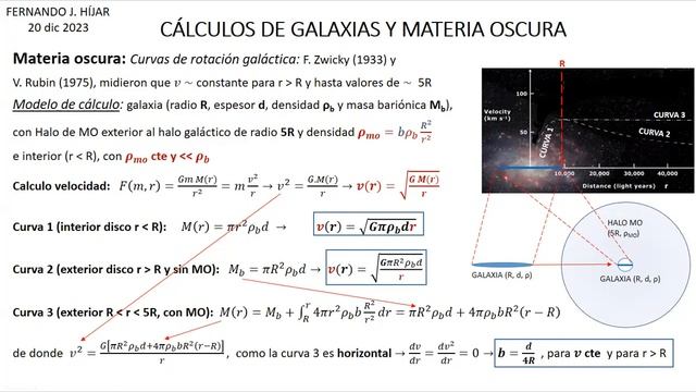 Reunion 20 12 2024: Galaxias y materia oscura смотреть онлайн