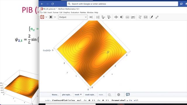 Particle in a 2D Box | Plot Wave Functions in Mathematica смотреть онлайн