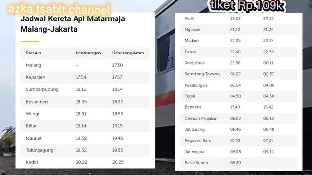 KA MATARMAJA - jakarta-malang | update jadwal,harga tiket смотреть онлайн
