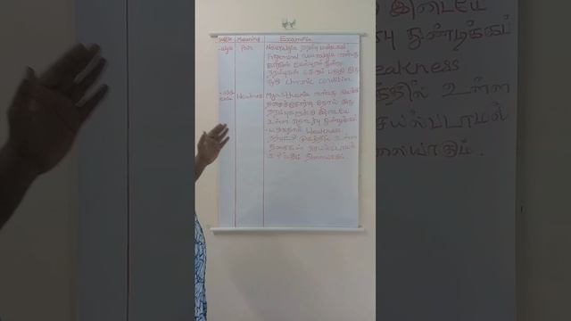 prefixes, suffixes and roots part 6 смотреть онлайн