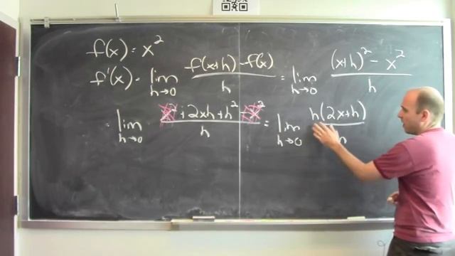 Why is the derivative of x^2 = 2x? смотреть онлайн