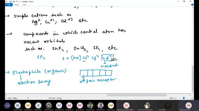 Acid Base theories and pH Scale смотреть онлайн
