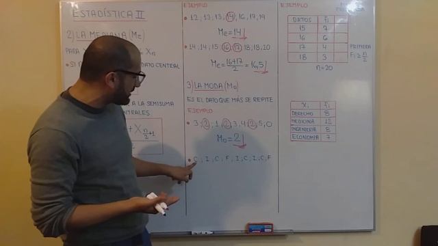Estadística II - parte 2 - Mediana y moda смотреть онлайн