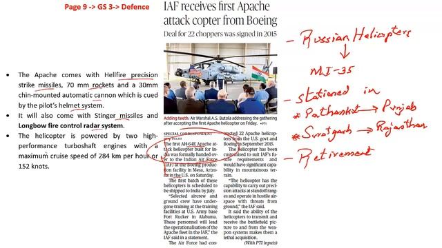 'The Hindu' Analysis for 12th May, 2019. (Current Affairs for UPSC/IAS) смотреть онлайн