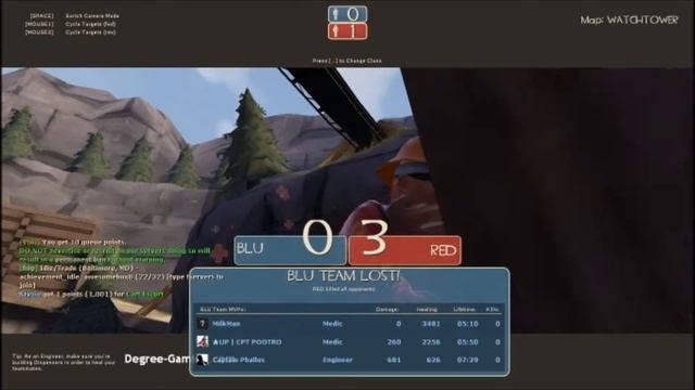 |Team Fortress 2| Saxton Hale-Pyro Guide смотреть онлайн