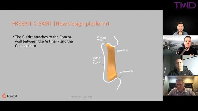 IN-EAR SECURE SOLUTIONS THE PERFECT EARBUD FIT FREEBIT THD Podcast 38