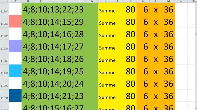 Лото 6 из 36 Сумма 80 video 61 смотреть онлайн