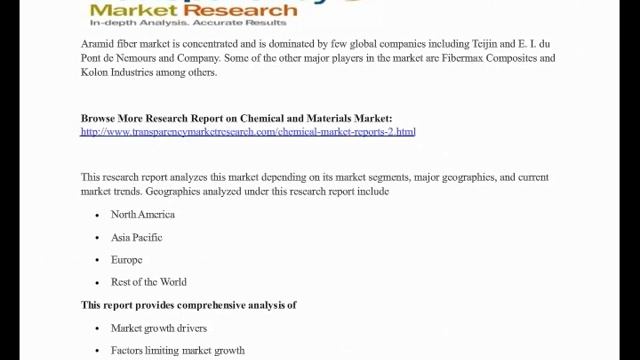 Aramid Fiber Market - Global Industry Analysis, Size, Share, Growth, Trends And Forecast, 2013 - 20 смотреть онлайн