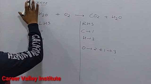 How to balance C10H20+O2=CO2+H2O|Chemical equation C10H20+O2=CO2+H2O|C10H20+O2=CO2+H2O Balanced смотреть онлайн