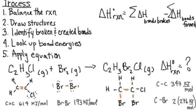 Using Bond Energies to Calculate Heats(Enthalpy) of Reactions смотреть онлайн