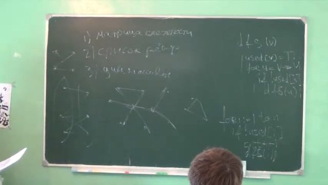 0066 смотреть онлайн
