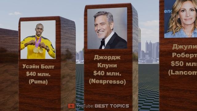 Крупнейшие Сделки со Знаменитостями в Сфере Развлечений и Спорта смотреть онлайн