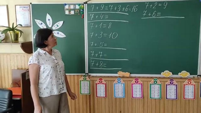 Акуленко О.С. 2 клас математика Додавання чисел до 7 з переходом через десяток смотреть онлайн