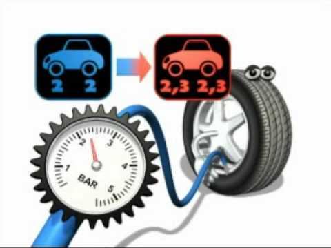Правильное давление в шине