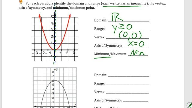 Algebra 4/14/22 CO53...Characteristics of a Parabola смотреть онлайн